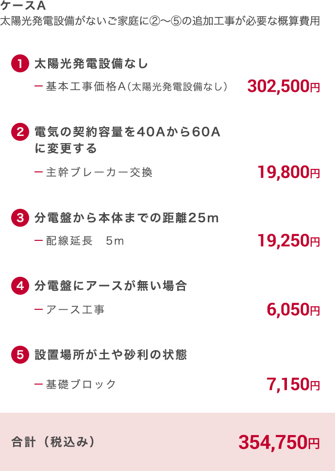 Jm Corporation Nissan Recommended Ev Power Station Charging Facility Installation Company Jm Corporation Nissan Recommended Ev Power Station Charging Facility Installation Company