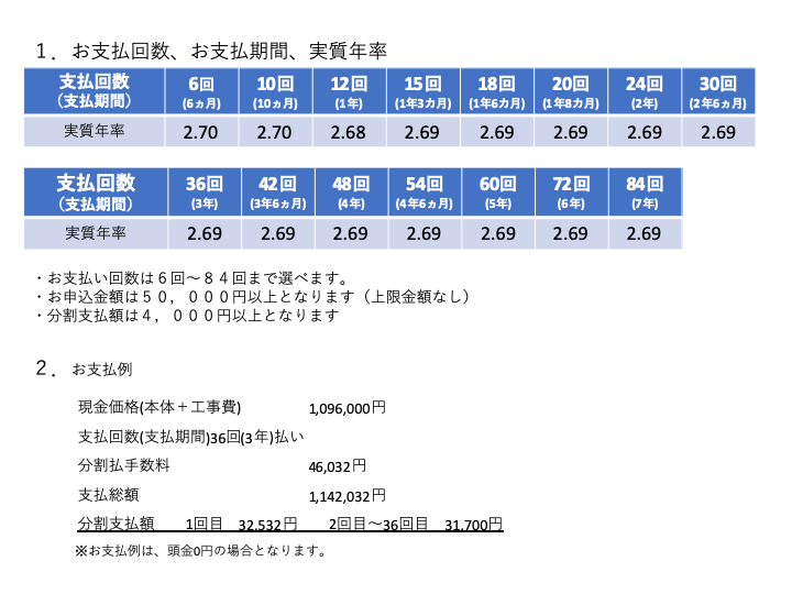 Jm Corporation Nissan Recommended Ev Power Station Charging Facility Installation Company Jm Corporation Nissan Recommended Ev Power Station Charging Facility Installation Company