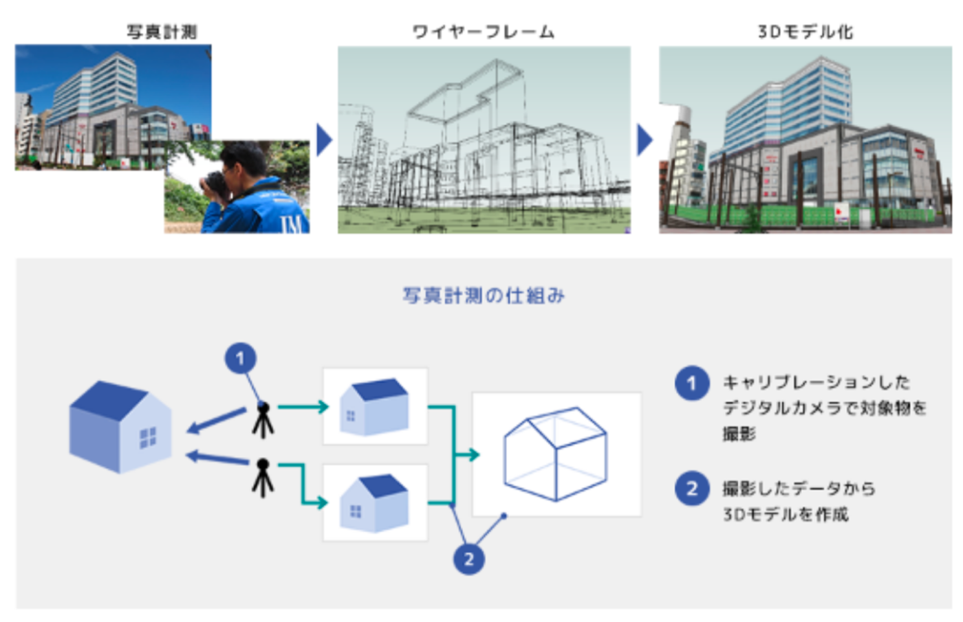 jmviewerのイメージ