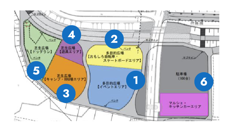 特定公園施設の概要