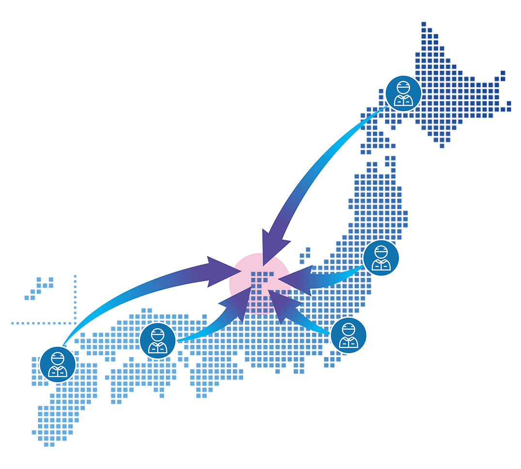 エネルギーマネジメントのイメージ