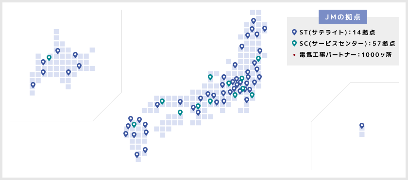 JMの体制