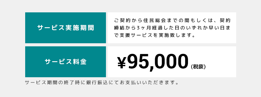 サービス実施期間 / 料金